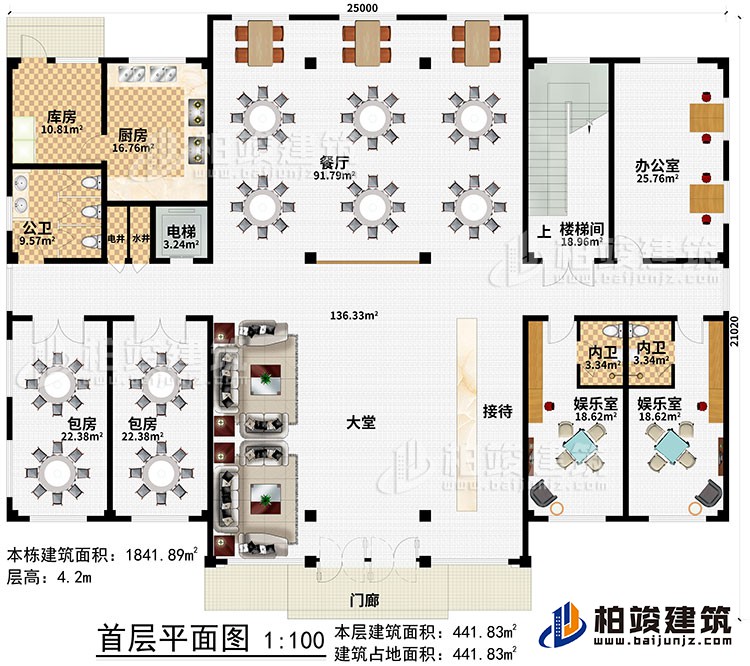 一层：门廊、大堂、接待、2娱乐室、2内卫、办公室、楼梯间、餐厅、电梯、电井、水井、厨房、库房、公卫、2包房