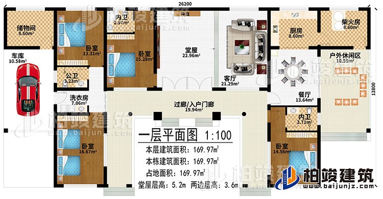 一层：过廊/入户门廊、堂屋、神龛、客厅、餐厅、厨房、柴火房、户外休闲区、储物间、车库、洗衣房、4卧室、2内卫、公卫