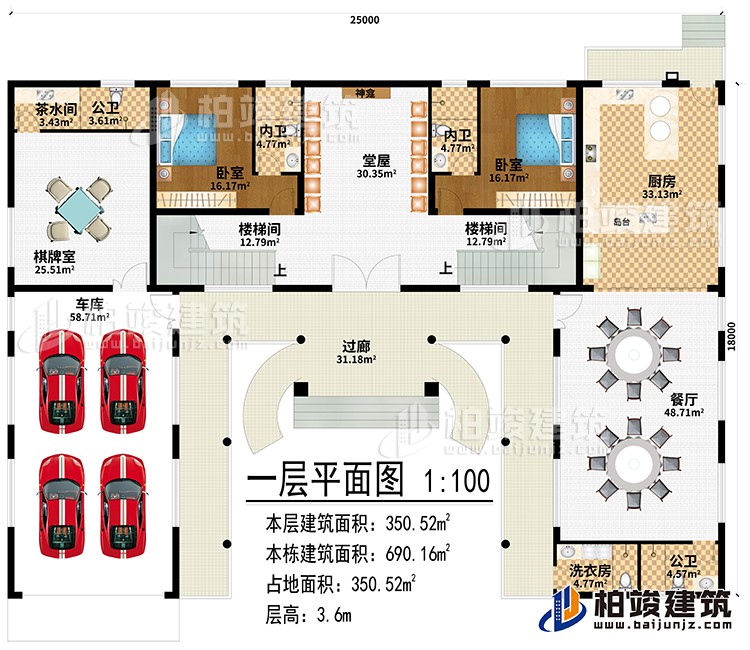 一层：过廊、堂屋、神龛、2楼梯间、厨房、餐厅、棋牌室、车库、茶水间、2公卫、洗衣房、2卧室、2内卫