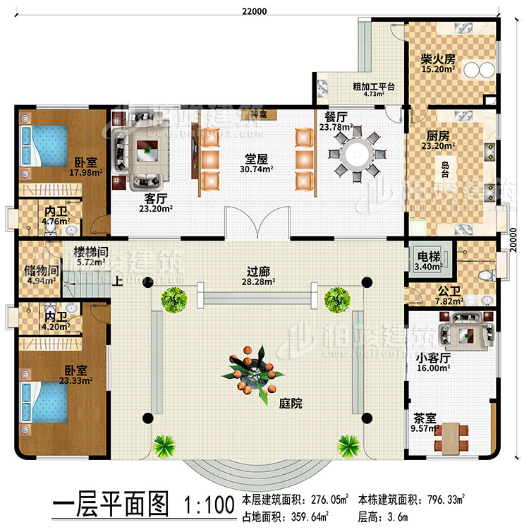 一层：过廊、庭院、堂屋、神龛、客厅、餐厅、厨房、柴火房、粗加工平台、电梯、楼梯间、储物间、小客厅、茶室、2卧室、2内卫、公卫