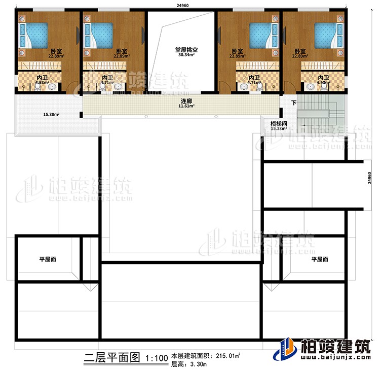 二层：堂屋挑空、4卧室、4内卫、楼梯间、连廊、2平屋面