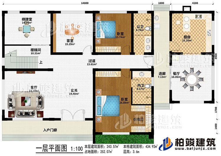 一层：入户门廊、客厅、玄关、楼梯间、过道、棋牌室、茶室、餐厅、厨房、2卧室、衣帽间、公卫、内卫、连廊