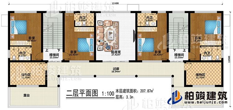 二层：起居室、2楼梯间、4卧室、4内卫、2储物间、过廊、2露台